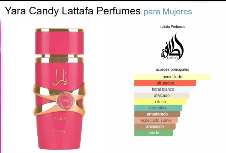 Yara Candy de Lattafa EDP 100 ml - Imagen 2