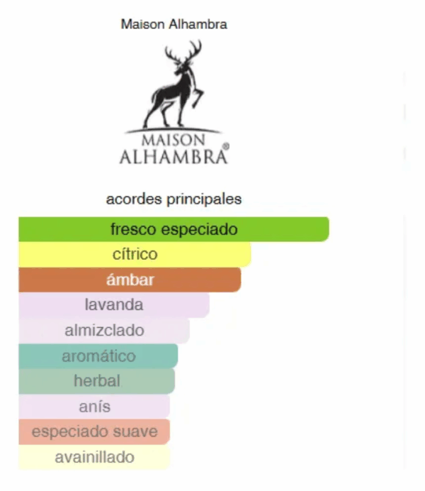 Salvo Elixir EDP 60 ml. - Imagen 2