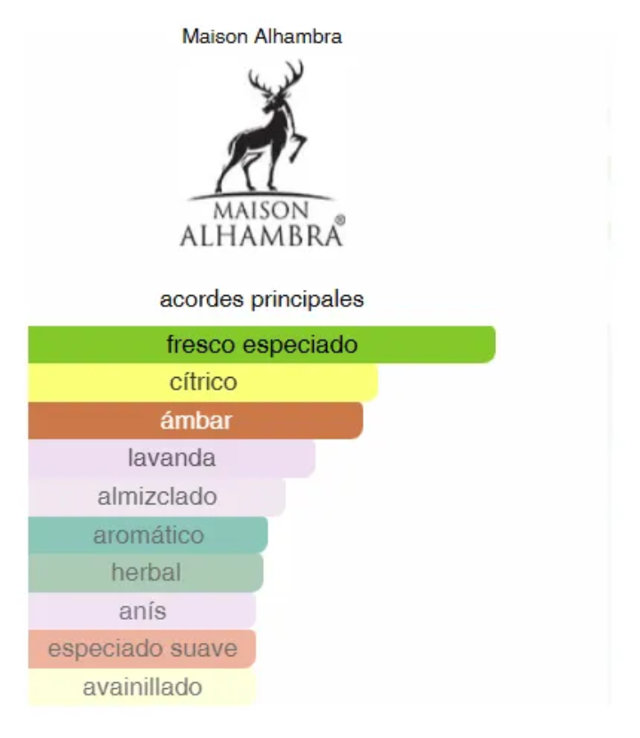 Salvo Elixir EDP 60 ml. - Imagen 2